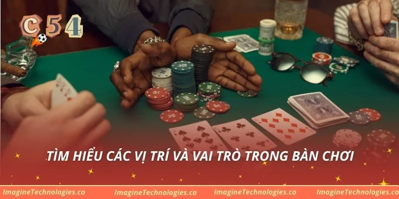 Tìm hiểu các vị trí và vai trò trong bàn chơi