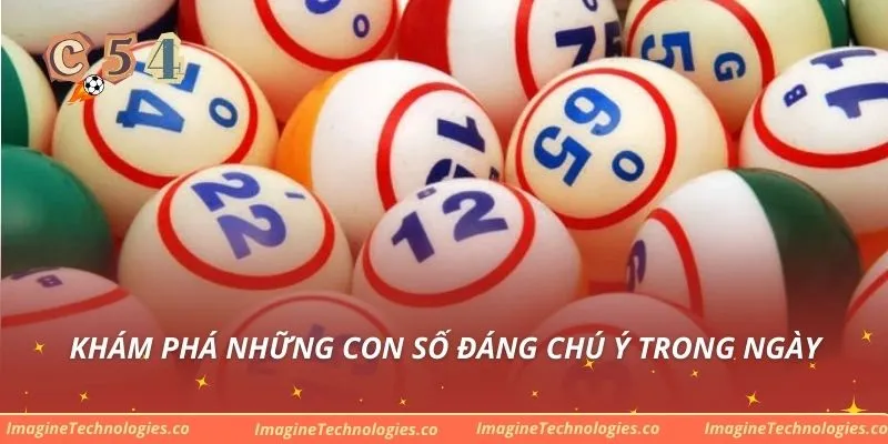 Khám phá những con số đáng chú ý trong ngày